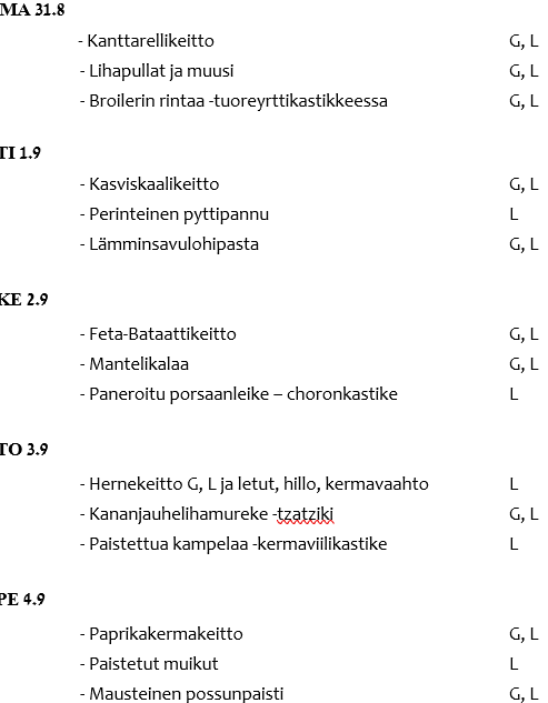 Luettelo ruokalajeista ja annoskoodeista, kuten lohikeitto, aurajuustokeitto, uunikala ja lasagne.